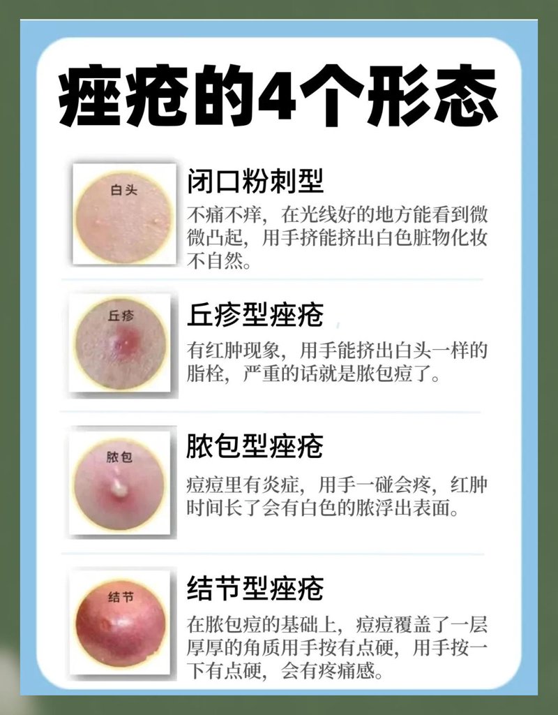 在线挂号助力皮肤病患者就诊体验升级